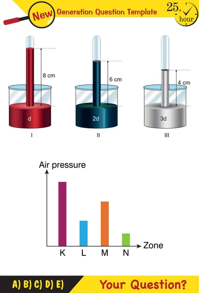 Fizik Sıvılarda Gazlarda Basınç Sıvıların Gazların Her Yöne Eşit Basınç — Stok Vektör