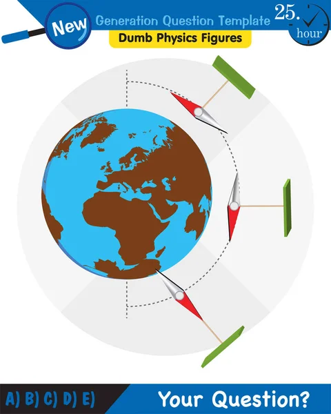 Physics Magnets Electromagnetic Field Magnetic Force Polar Magnet Schemes Educational — Stockvektor