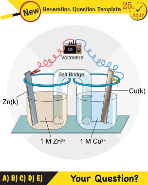 Kimya dersi elektrot konusu, tuz köprüleri, elektrokimyasal piller, yeni nesil soru şablonu, sınav sorusu, ep 