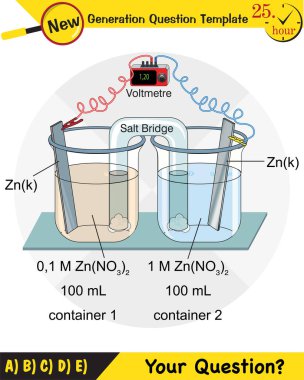 Kimya dersi elektrot konusu, tuz köprüleri, elektrokimyasal piller, yeni nesil soru şablonu, sınav sorusu, ep 