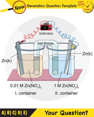 Kimya dersi elektrot konusu, tuz köprüleri, elektrokimyasal piller, yeni nesil soru şablonu, sınav sorusu, ep 