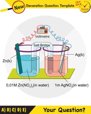 Kimya dersi elektrot konusu, tuz köprüleri, elektrokimyasal piller, yeni nesil soru şablonu, sınav sorusu, ep 