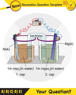 Kimya dersi elektrot konusu, tuz köprüleri, elektrokimyasal piller, yeni nesil soru şablonu, sınav sorusu, ep 