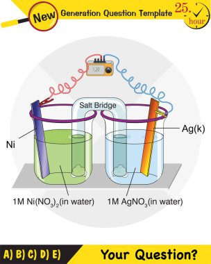 Kimya dersi elektrot konusu, tuz köprüleri, elektrokimyasal piller, yeni nesil soru şablonu, sınav sorusu, ep 