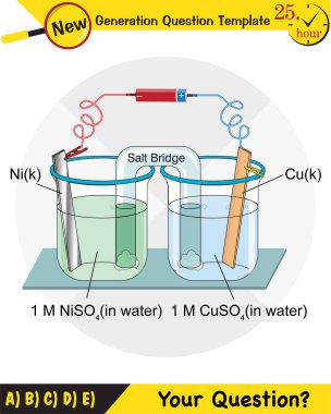 Kimya dersi elektrot konusu, tuz köprüleri, elektrokimyasal piller, yeni nesil soru şablonu, sınav sorusu, ep 