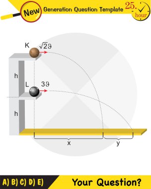 Fizik, kuvvet ve hareketin vektör çizimi, vektörler, çekim, yeni nesil soru şablonu, sınav sorusu, eps