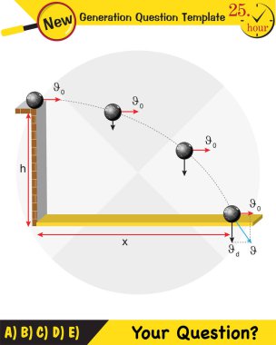 Fizik, kuvvet ve hareketin vektör çizimi, vektörler, çekim, yeni nesil soru şablonu, sınav sorusu, eps