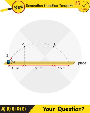 Fizik, kuvvet ve hareketin vektör çizimi, vektörler, çekim, yeni nesil soru şablonu, sınav sorusu, eps