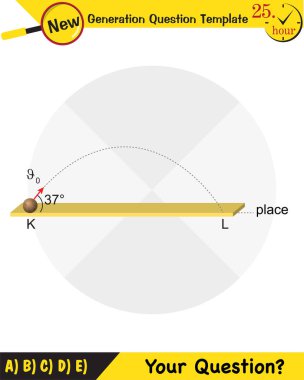 Fizik, kuvvet ve hareketin vektör çizimi, vektörler, çekim, yeni nesil soru şablonu, sınav sorusu, eps
