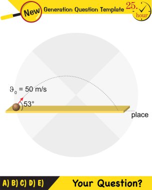 Fizik, kuvvet ve hareketin vektör çizimi, vektörler, çekim, yeni nesil soru şablonu, sınav sorusu, eps