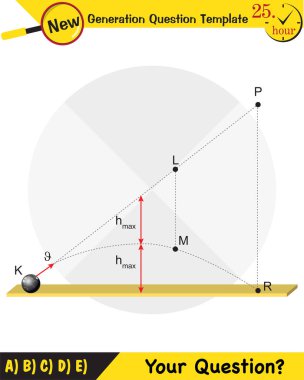 Fizik, kuvvet ve hareketin vektör çizimi, vektörler, çekim, yeni nesil soru şablonu, sınav sorusu, eps