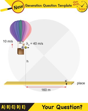 Fizik, kuvvet ve hareketin vektör çizimi, vektörler, çekim, yeni nesil soru şablonu, sınav sorusu, eps
