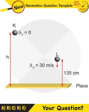 Fizik, kuvvet ve hareketin vektör çizimi, vektörler, çekim, yeni nesil soru şablonu, sınav sorusu, eps