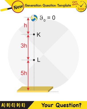 Fizik, kuvvet ve hareketin vektör çizimi, vektörler, çekim, yeni nesil soru şablonu, sınav sorusu, eps