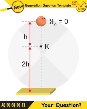 Fizik, kuvvet ve hareketin vektör çizimi, vektörler, çekim, yeni nesil soru şablonu, sınav sorusu, eps