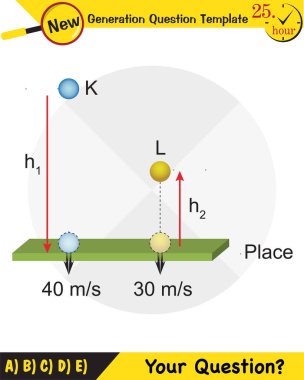 Fizik, kuvvet ve hareketin vektör çizimi, vektörler, çekim, yeni nesil soru şablonu, sınav sorusu, eps