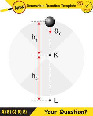 Fizik, kuvvet ve hareketin vektör çizimi, vektörler, çekim, yeni nesil soru şablonu, sınav sorusu, eps