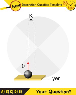 Fizik, kuvvet ve hareketin vektör çizimi, vektörler, çekim, yeni nesil soru şablonu, sınav sorusu, eps