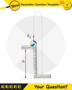 Fizik, kuvvet ve hareketin vektör çizimi, vektörler, çekim, yeni nesil soru şablonu, sınav sorusu, eps