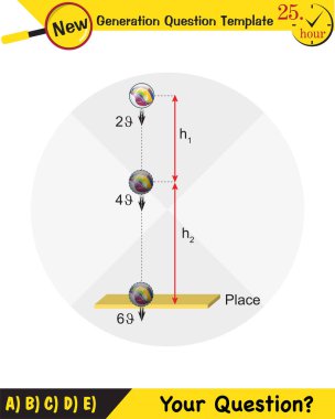 Fizik, kuvvet ve hareketin vektör çizimi, vektörler, çekim, yeni nesil soru şablonu, sınav sorusu, eps