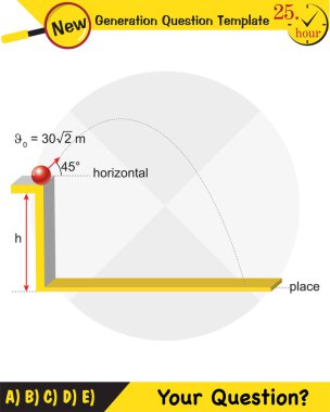 Fizik, kuvvet ve hareketin vektör çizimi, vektörler, çekim, yeni nesil soru şablonu, sınav sorusu, eps