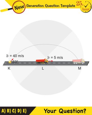 Fizik, kuvvet ve hareketin vektör çizimi, vektörler, çekim, yeni nesil soru şablonu, sınav sorusu, eps