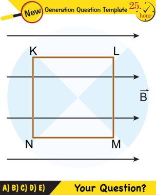 Fizik, Manyetik alan, Elektromanyetik alan ve manyetik kuvvet, Kutup mıknatıs şemaları, Eğitimsel manyetizma fizik vektörü, Manyetik alan dünyası, gelecek nesil soru şablonu, sınav sorusu,