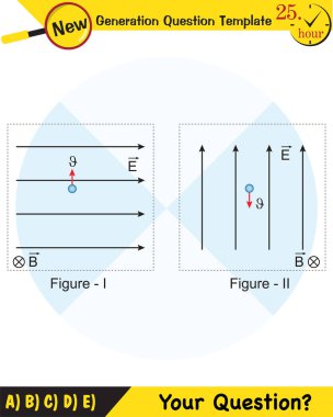 Fizik, Manyetik alan, Elektromanyetik alan ve manyetik kuvvet, Kutup mıknatıs şemaları, Eğitimsel manyetizma fizik vektörü, Manyetik alan dünyası, gelecek nesil soru şablonu, sınav sorusu,