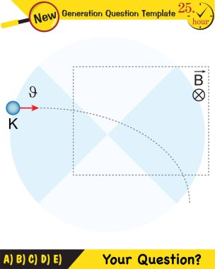 Fizik, Manyetik alan, Elektromanyetik alan ve manyetik kuvvet, Kutup mıknatıs şemaları, Eğitimsel manyetizma fizik vektörü, Manyetik alan dünyası, gelecek nesil soru şablonu, sınav sorusu,