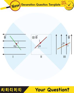 Fizik, Manyetik alan, Elektromanyetik alan ve manyetik kuvvet, Kutup mıknatıs şemaları, Eğitimsel manyetizma fizik vektörü, Manyetik alan dünyası, gelecek nesil soru şablonu, sınav sorusu,
