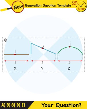 Fizik, Manyetik alan, Elektromanyetik alan ve manyetik kuvvet, Kutup mıknatıs şemaları, Eğitimsel manyetizma fizik vektörü, Manyetik alan dünyası, gelecek nesil soru şablonu, sınav sorusu,