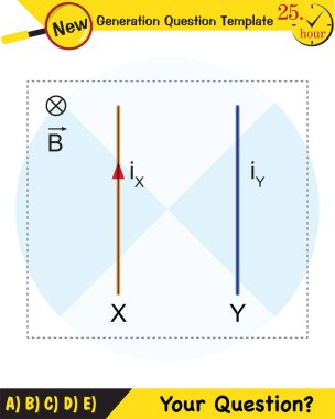 Fizik, Manyetik alan, Elektromanyetik alan ve manyetik kuvvet, Kutup mıknatıs şemaları, Eğitimsel manyetizma fizik vektörü, Manyetik alan dünyası, gelecek nesil soru şablonu, sınav sorusu,