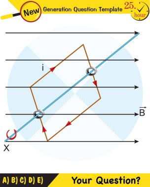 Fizik, Manyetik alan, Elektromanyetik alan ve manyetik kuvvet, Kutup mıknatıs şemaları, Eğitimsel manyetizma fizik vektörü, Manyetik alan dünyası, gelecek nesil soru şablonu, sınav sorusu,
