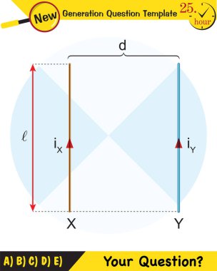 Fizik, Manyetik alan, Elektromanyetik alan ve manyetik kuvvet, Kutup mıknatıs şemaları, Eğitimsel manyetizma fizik vektörü, Manyetik alan dünyası, gelecek nesil soru şablonu, sınav sorusu,