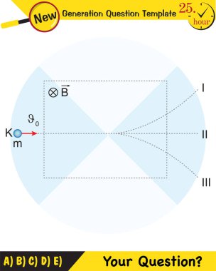 Fizik, Manyetik alan, Elektromanyetik alan ve manyetik kuvvet, Kutup mıknatıs şemaları, Eğitimsel manyetizma fizik vektörü, Manyetik alan dünyası, gelecek nesil soru şablonu, sınav sorusu,