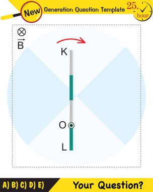 Fizik, Manyetik alan, Elektromanyetik alan ve manyetik kuvvet, Kutup mıknatıs şemaları, Eğitimsel manyetizma fizik vektörü, Manyetik alan dünyası, gelecek nesil soru şablonu, sınav sorusu,