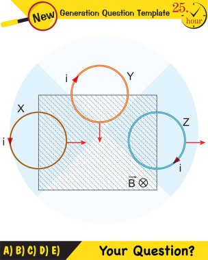 Fizik, Manyetik alan, Elektromanyetik alan ve manyetik kuvvet, Kutup mıknatıs şemaları, Eğitimsel manyetizma fizik vektörü, Manyetik alan dünyası, gelecek nesil soru şablonu, sınav sorusu,