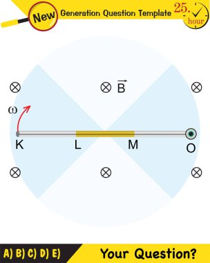 Fizik, Manyetik alan, Elektromanyetik alan ve manyetik kuvvet, Kutup mıknatıs şemaları, Eğitimsel manyetizma fizik vektörü, Manyetik alan dünyası, gelecek nesil soru şablonu, sınav sorusu,