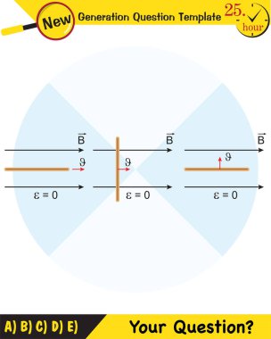 Fizik, Manyetik alan, Elektromanyetik alan ve manyetik kuvvet, Kutup mıknatıs şemaları, Eğitimsel manyetizma fizik vektörü, Manyetik alan dünyası, gelecek nesil soru şablonu, sınav sorusu,