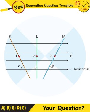 Fizik, Manyetik alan, Elektromanyetik alan ve manyetik kuvvet, Kutup mıknatıs şemaları, Eğitimsel manyetizma fizik vektörü, Manyetik alan dünyası, gelecek nesil soru şablonu, sınav sorusu,