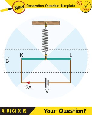 Fizik, Manyetik alan, Elektromanyetik alan ve manyetik kuvvet, Kutup mıknatıs şemaları, Eğitimsel manyetizma fizik vektörü, Manyetik alan dünyası, gelecek nesil soru şablonu, sınav sorusu,
