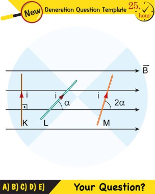 Fizik, Manyetik alan, Elektromanyetik alan ve manyetik kuvvet, Kutup mıknatıs şemaları, Eğitimsel manyetizma fizik vektörü, Manyetik alan dünyası, gelecek nesil soru şablonu, sınav sorusu,