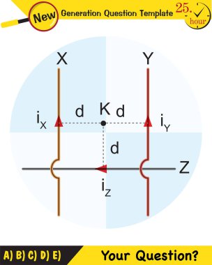 Fizik, Manyetik alan, Elektromanyetik alan ve manyetik kuvvet, Kutup mıknatıs şemaları, Eğitimsel manyetizma fizik vektörü, Manyetik alan dünyası, gelecek nesil soru şablonu, sınav sorusu,