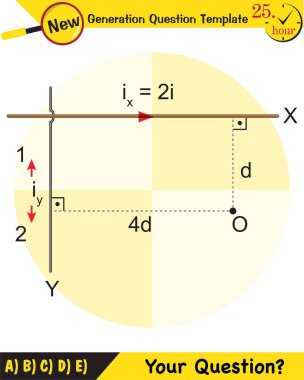 Fizik, Manyetik alan, Elektromanyetik alan ve manyetik kuvvet, Kutup mıknatıs şemaları, Eğitimsel manyetizma fizik vektörü, Manyetik alan dünyası, gelecek nesil soru şablonu, sınav sorusu,