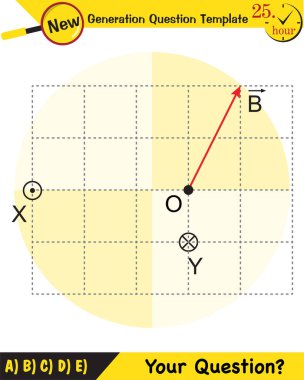 Fizik, Manyetik alan, Elektromanyetik alan ve manyetik kuvvet, Kutup mıknatıs şemaları, Eğitimsel manyetizma fizik vektörü, Manyetik alan dünyası, gelecek nesil soru şablonu, sınav sorusu,