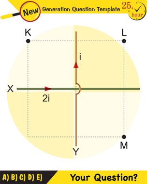 Fizik, Manyetik alan, Elektromanyetik alan ve manyetik kuvvet, Kutup mıknatıs şemaları, Eğitimsel manyetizma fizik vektörü, Manyetik alan dünyası, gelecek nesil soru şablonu, sınav sorusu,