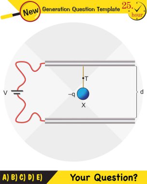 Fizik, paralel plaka kapasitörü, kapasitörler, devre elementleri, yeni nesil soru şablonu, sınav sorusu,
