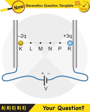 Fizik, paralel plaka kapasitörü, kapasitörler, devre elementleri, yeni nesil soru şablonu, sınav sorusu,
