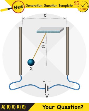 Fizik, paralel plaka kapasitörü, kapasitörler, devre elementleri, yeni nesil soru şablonu, sınav sorusu,