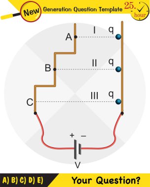 Fizik, paralel plaka kapasitörü, kapasitörler, devre elementleri, yeni nesil soru şablonu, sınav sorusu,